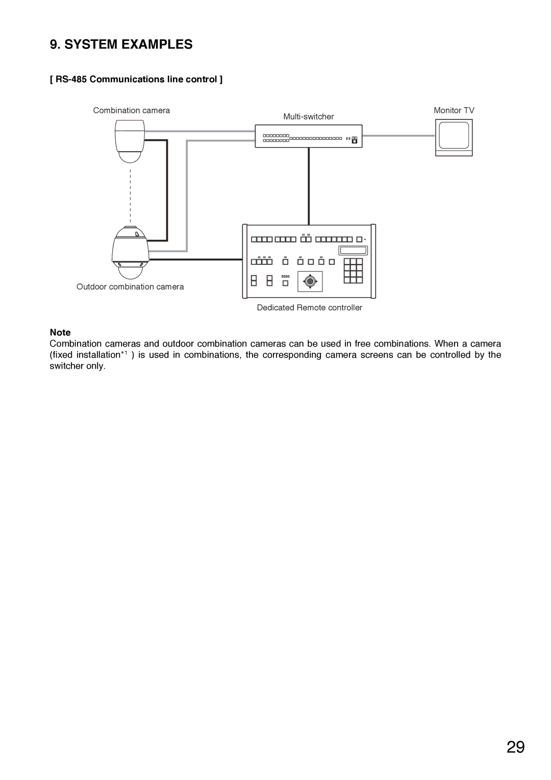 TOA Electronics C-CC714 NT installation manual System Examples, RS-485 Communications line control 