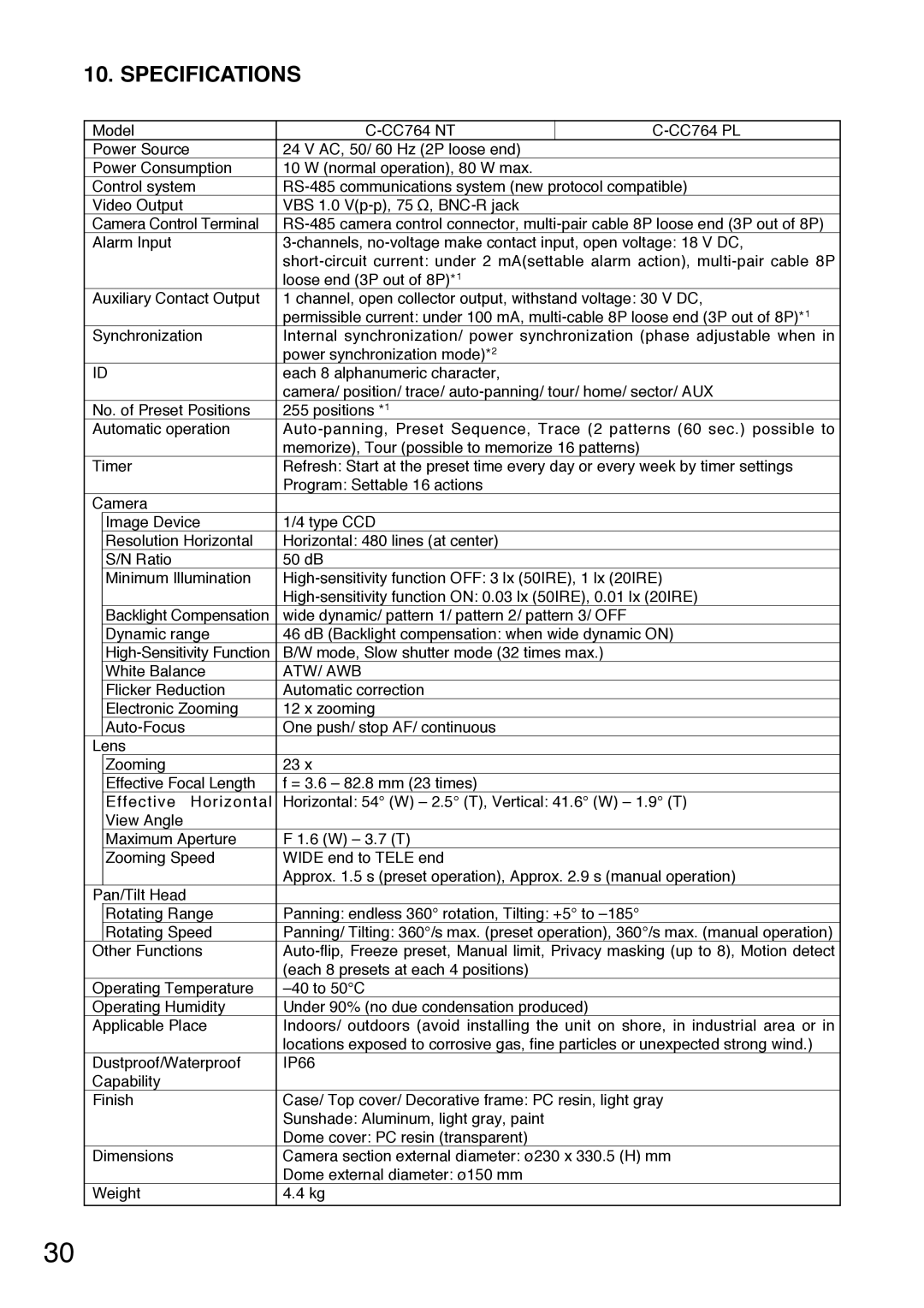 TOA Electronics C-CC714 NT installation manual Specifications, Atw/ Awb 