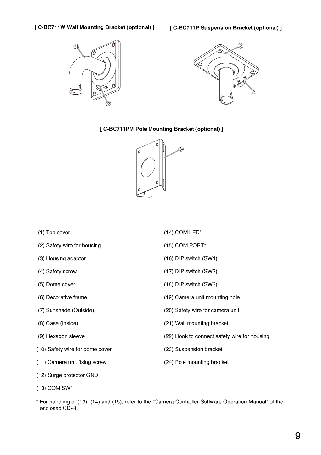 TOA Electronics C-CC714 NT installation manual Com Led 