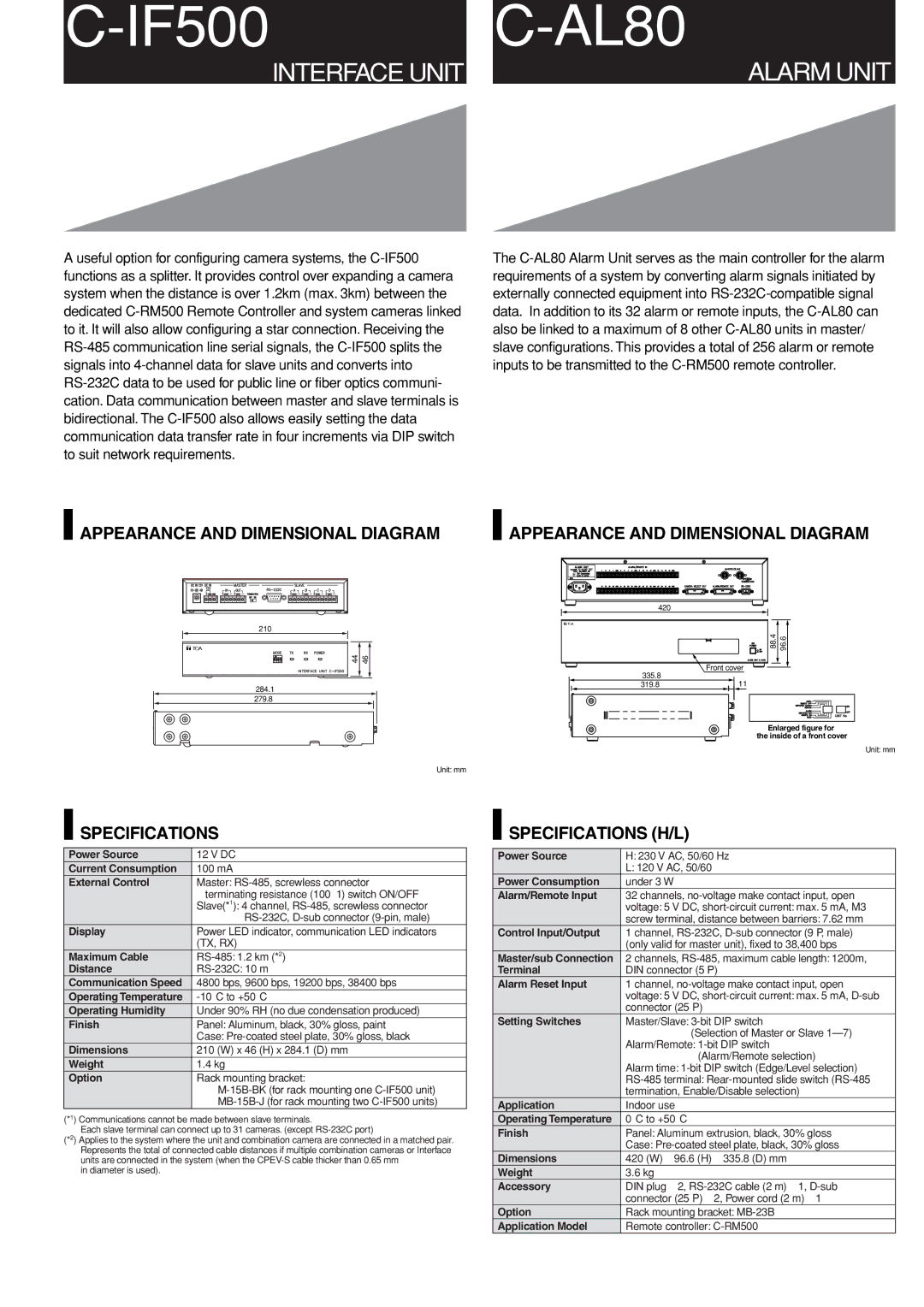 TOA Electronics C-CC764 manual Specifications H/L 