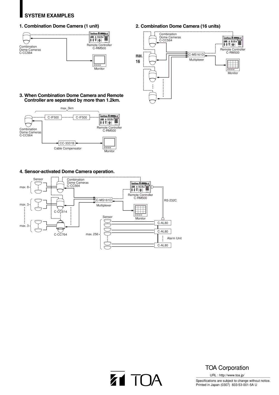 TOA Electronics C-CC764 manual System Examples, Combination Dome Camera 1 unit 