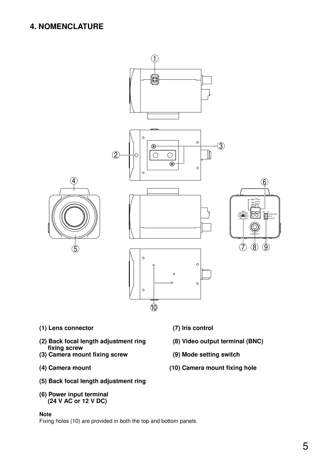 TOA Electronics C-CV14-CS PAL instruction manual Nomenclature 