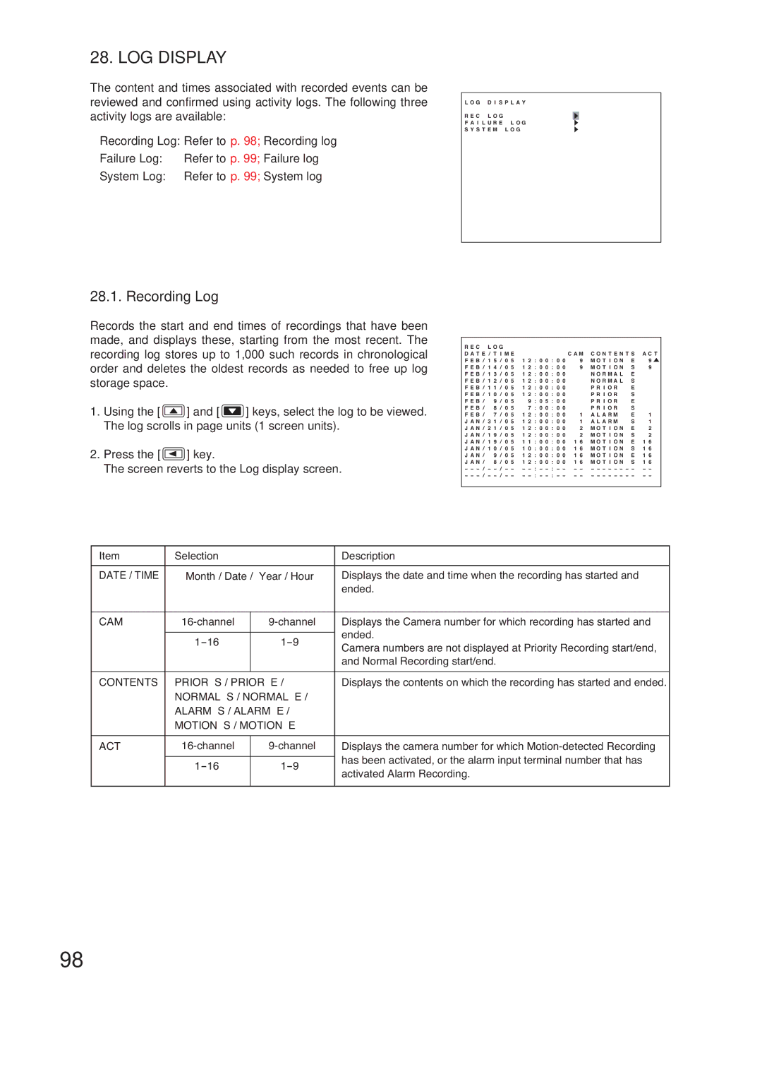 TOA Electronics C-DR161 CU Series, C-DR091 CU Series LOG Display, Recording Log, Contents Prior S / Prior E 