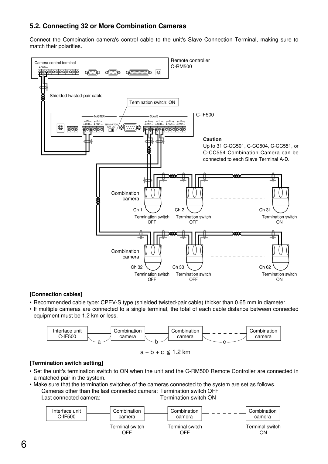 TOA Electronics C-IF500 Connecting 32 or More Combination Cameras, Connection cables, Termination switch setting 