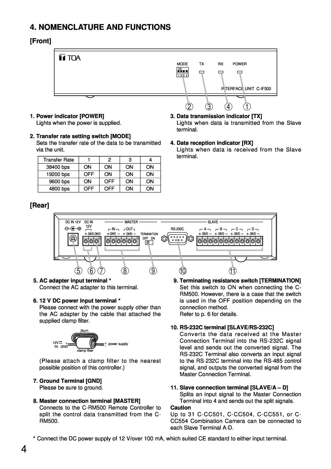TOA Electronics C-IF500 instruction manual Nomenclature And Functions, Front, Rear, 2 3 4 