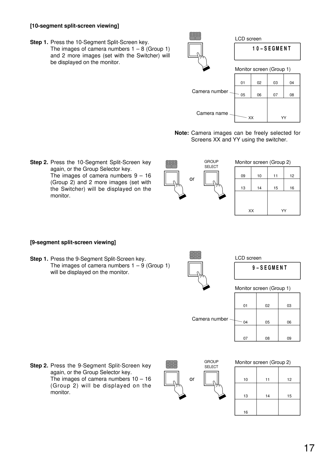 TOA Electronics C-RM500 operating instructions Monitor screen Group 