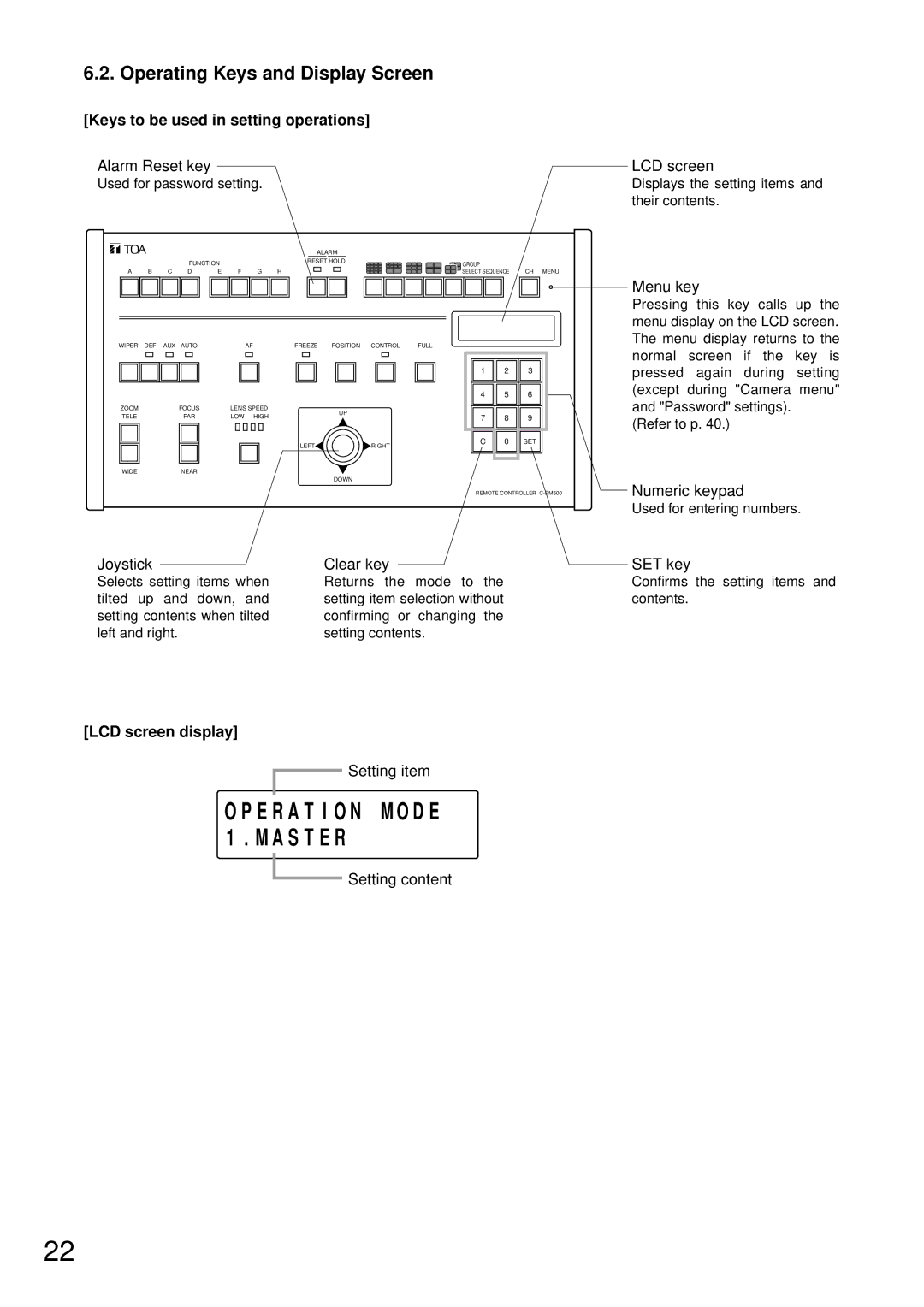 TOA Electronics C-RM500 Operating Keys and Display Screen, Keys to be used in setting operations, LCD screen display 