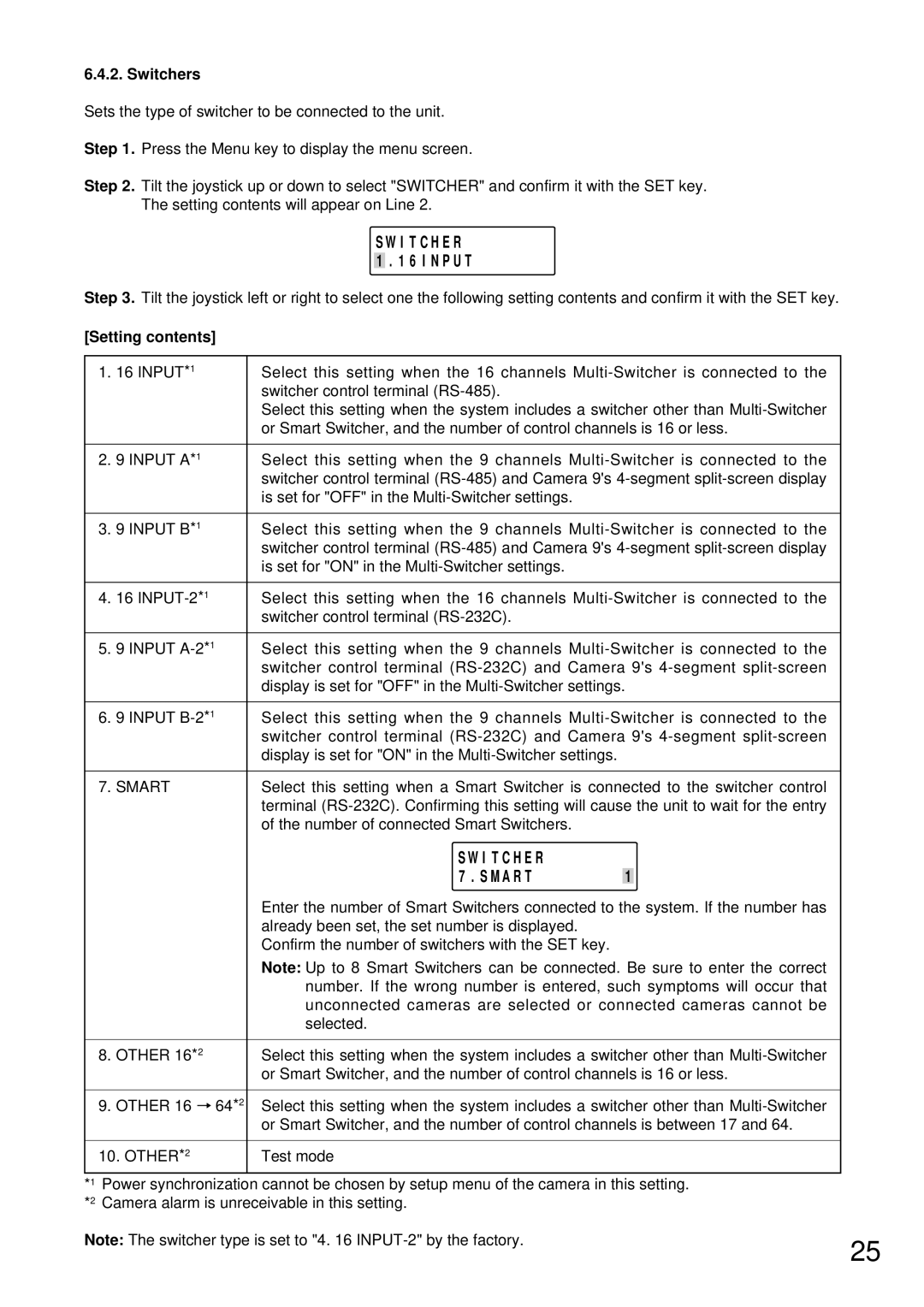 TOA Electronics C-RM500 operating instructions I T C H E R, I N P U T, M a R T, Switchers 