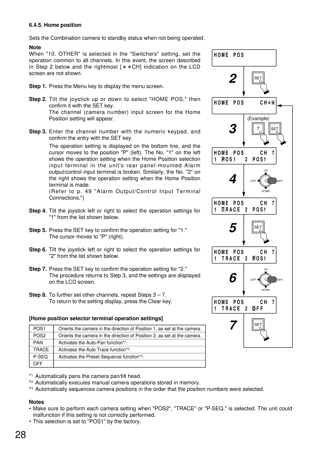 TOA Electronics C-RM500 operating instructions R a C E 2 P O S, Home position selector terminal operation settings 