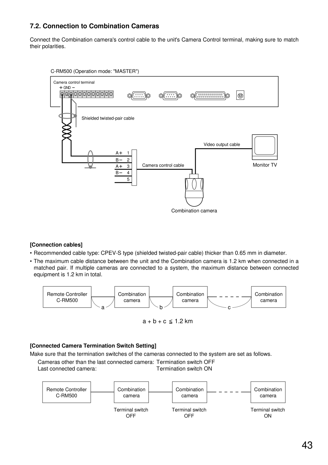 TOA Electronics C-RM500 Connection to Combination Cameras, Connection cables, Connected Camera Termination Switch Setting 