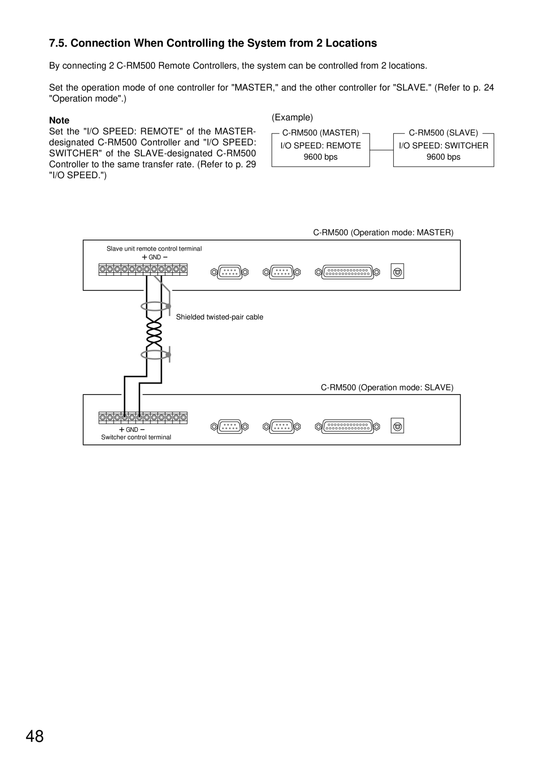 TOA Electronics C-RM500 Connection When Controlling the System from 2 Locations, RM500 Slave Speed Switcher 