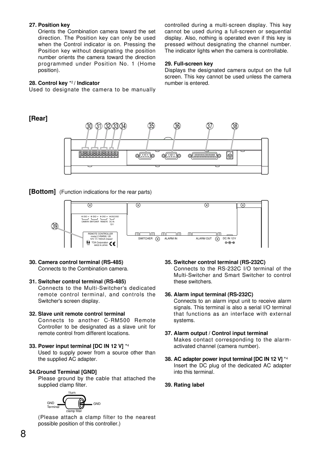 TOA Electronics C-RM500 operating instructions Rear 