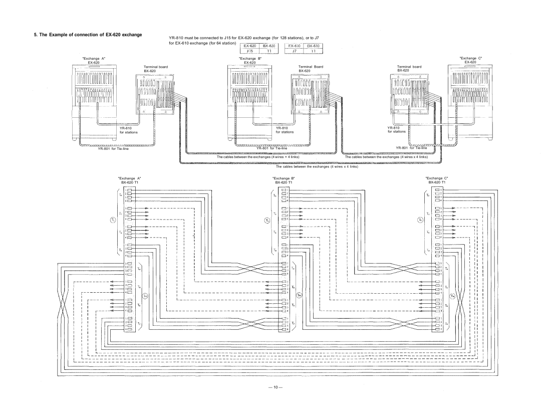 TOA Electronics CP-63 manual Example of connection of EX-620 exchange 