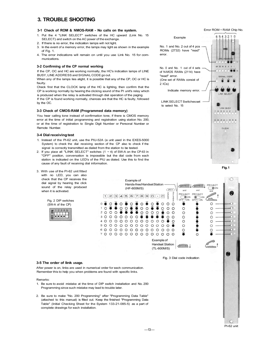 TOA Electronics CP-63 manual Trouble Shooting, Check of ROM & NMOS-RAM No calls on the system 