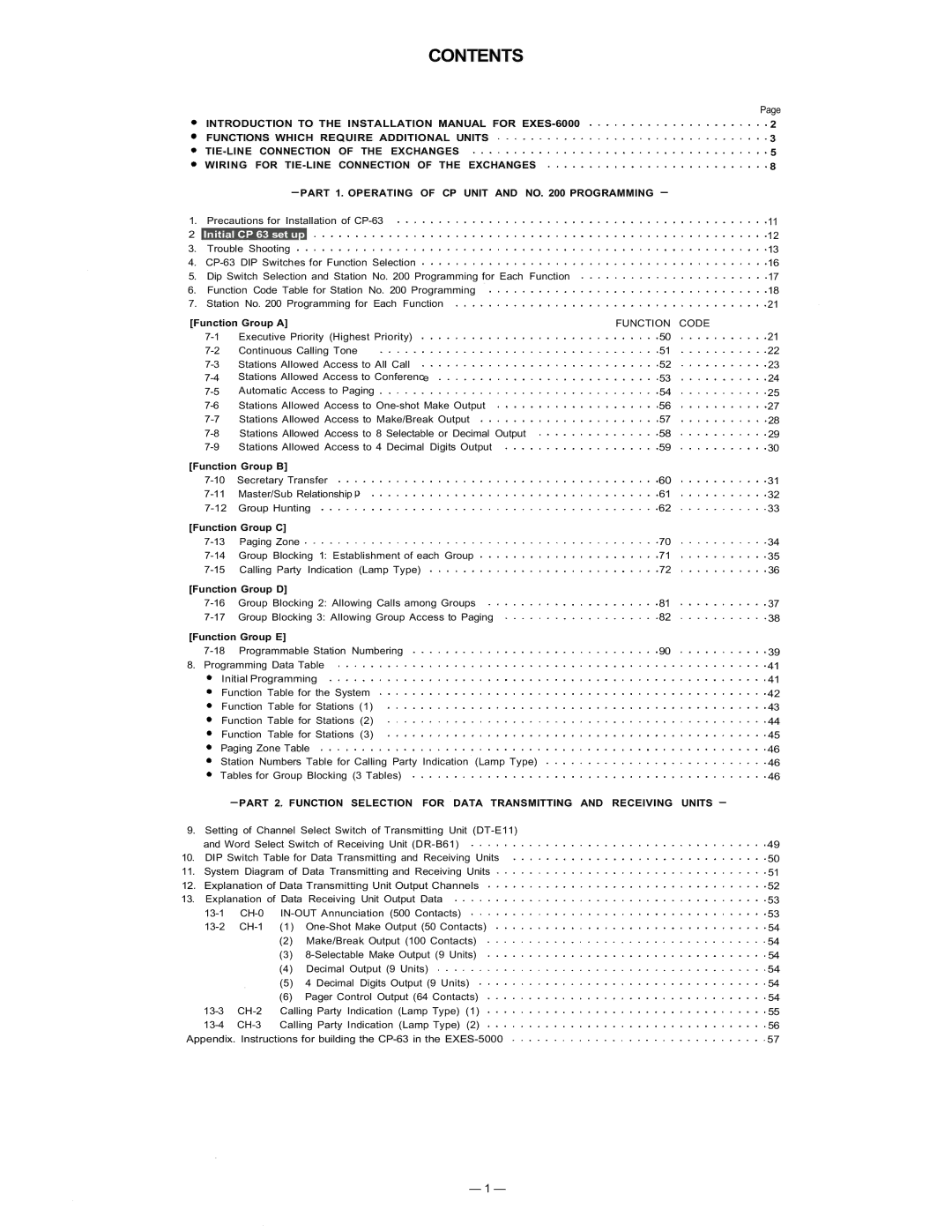 TOA Electronics CP-63 manual Contents 