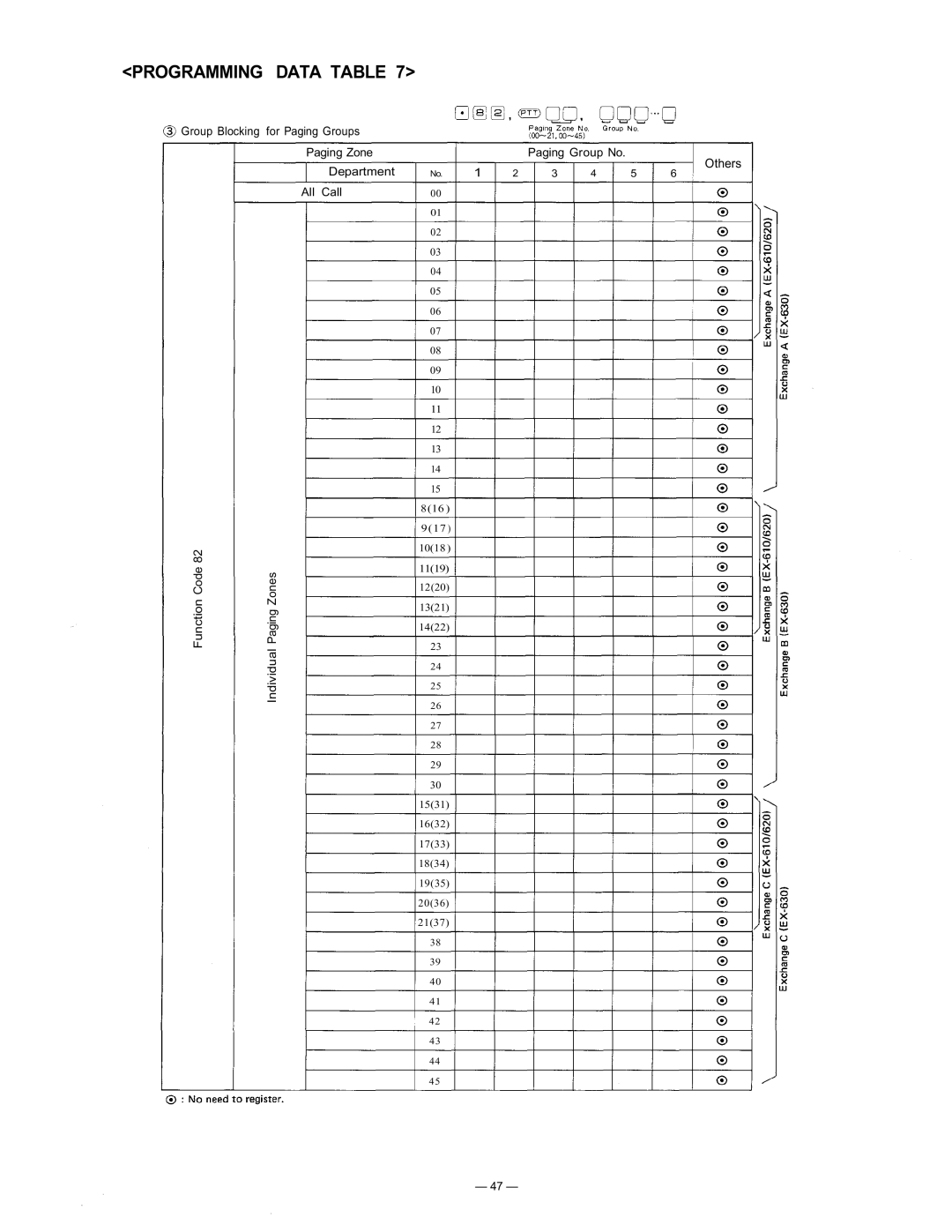 TOA Electronics CP-63 manual Individual 