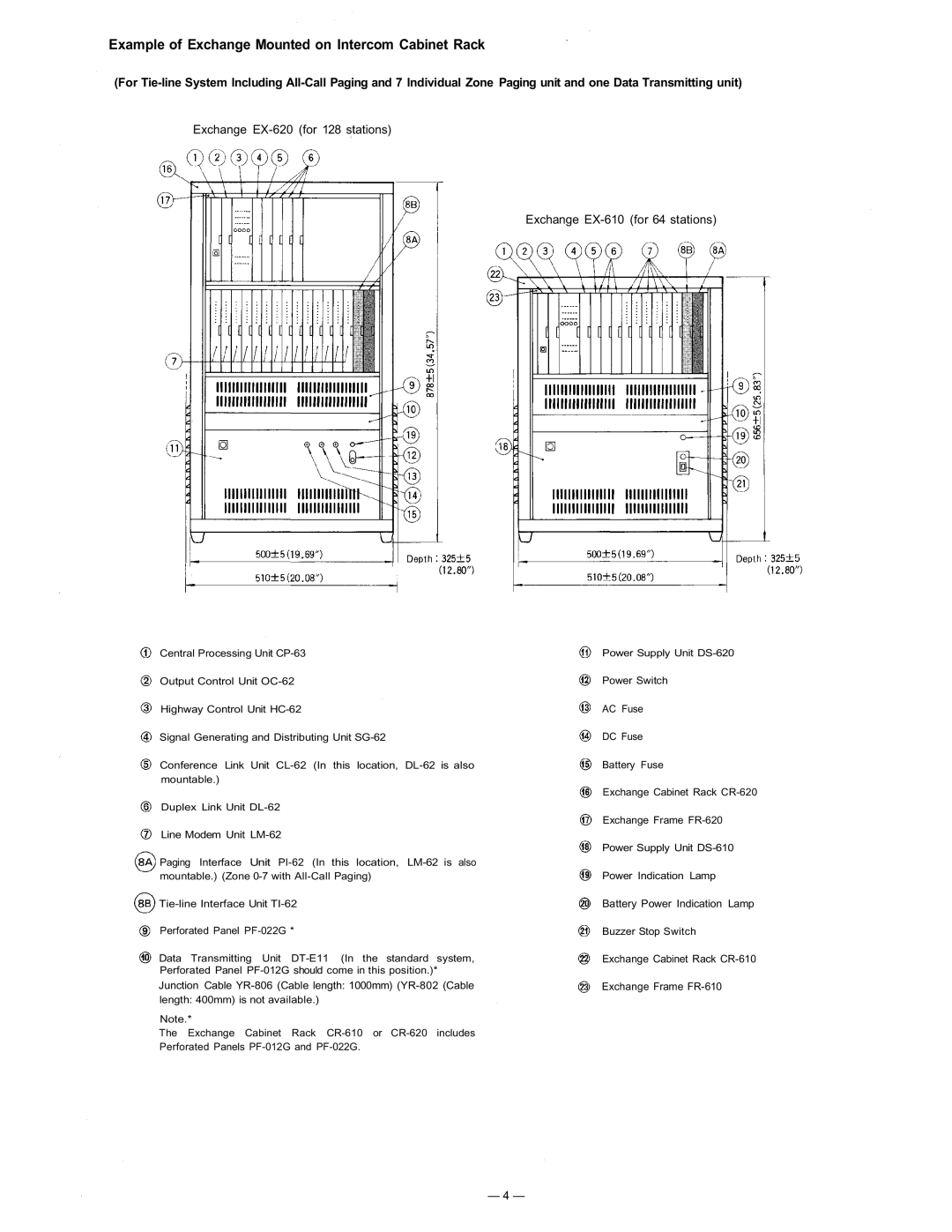 TOA Electronics CP-63 manual Example of Exchange Mounted on Intercom Cabinet Rack 