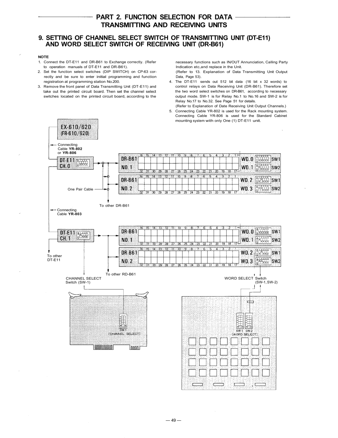 TOA Electronics CP-63 manual Cable YR-802 or YR-806, Channel Select 