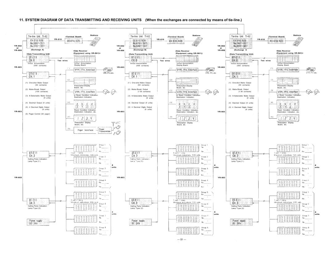 TOA Electronics CP-63 manual YR-810 YR-802 