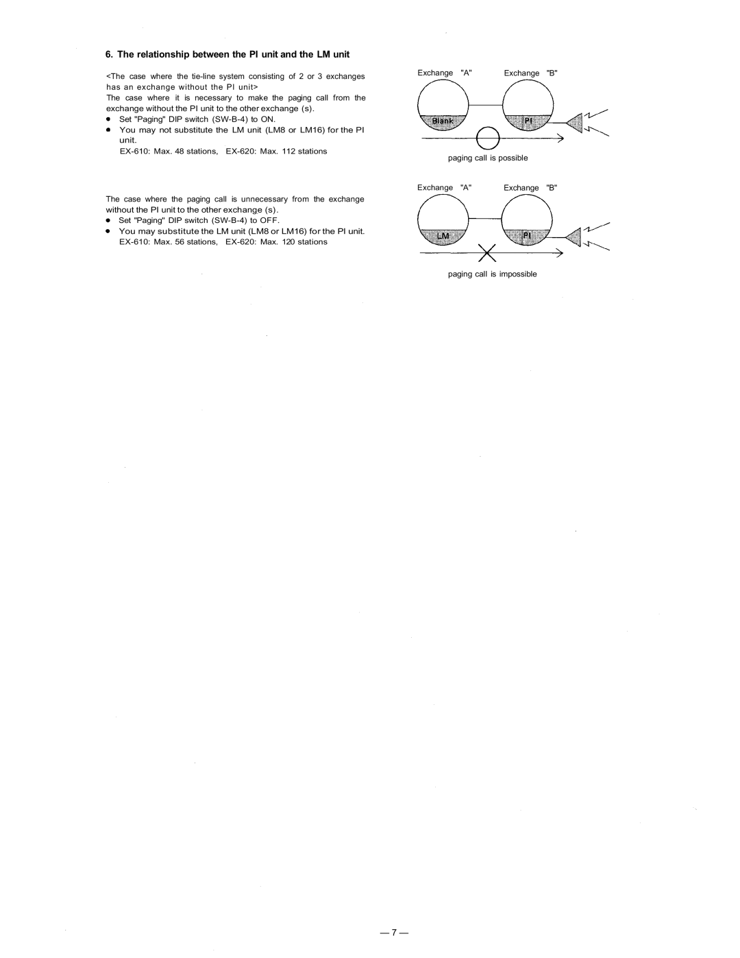 TOA Electronics CP-63 manual Relationship between the PI unit and the LM unit 