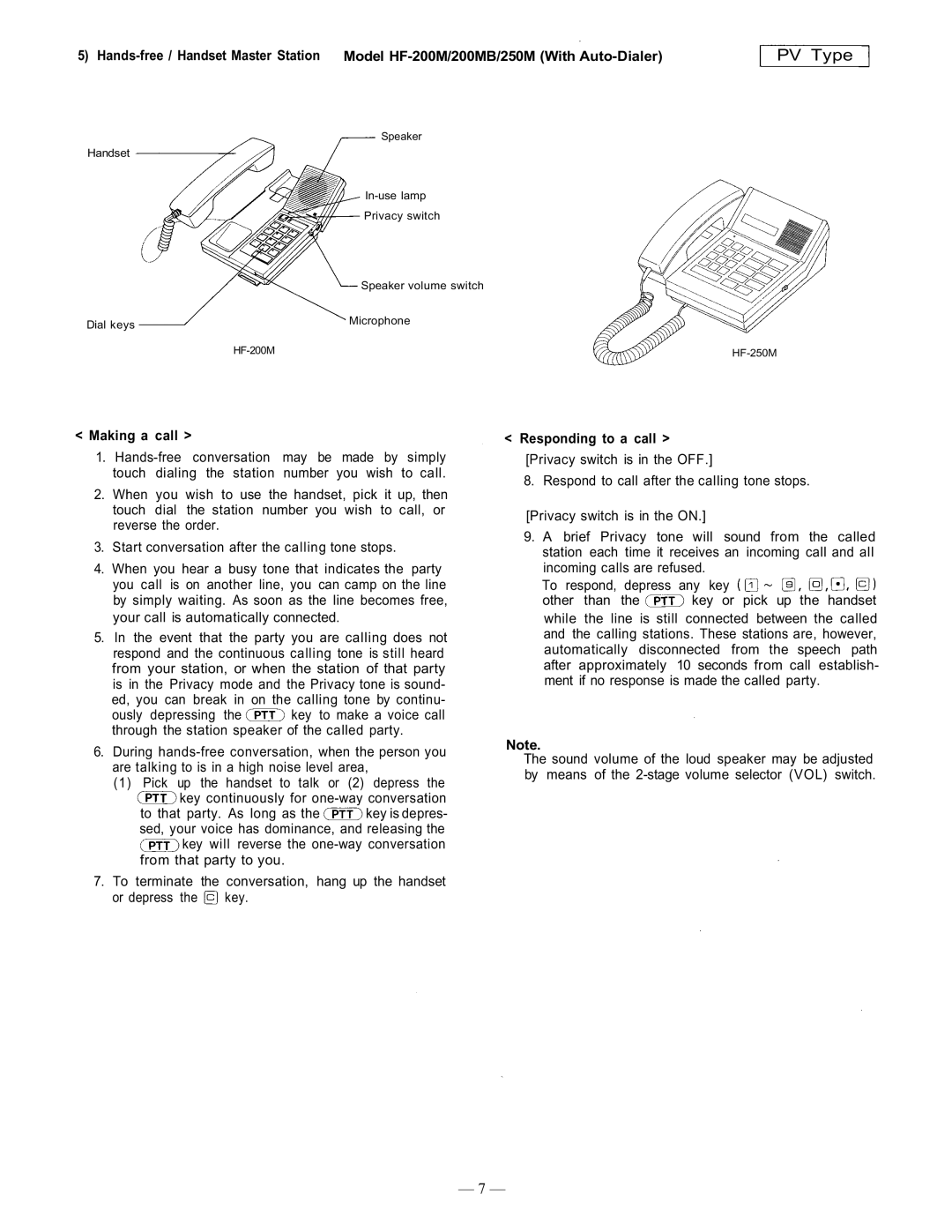 TOA Electronics CP-66 operating instructions Speaker 