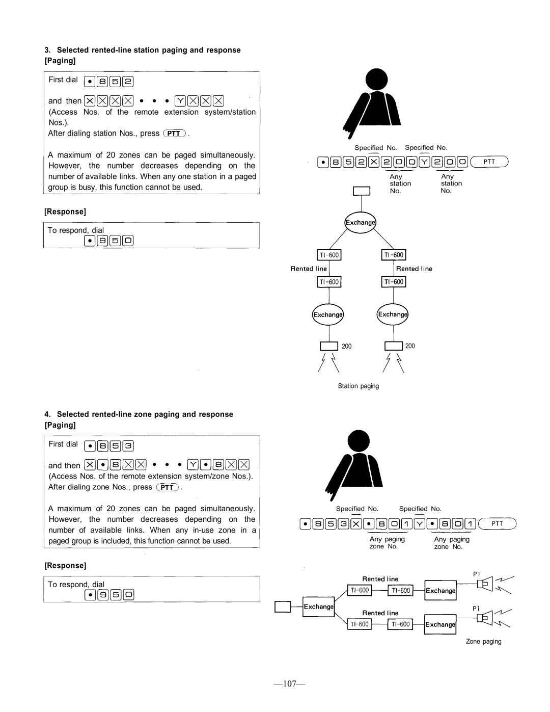 TOA Electronics CP-66 operating instructions Selected rented-line station paging and response Paging 