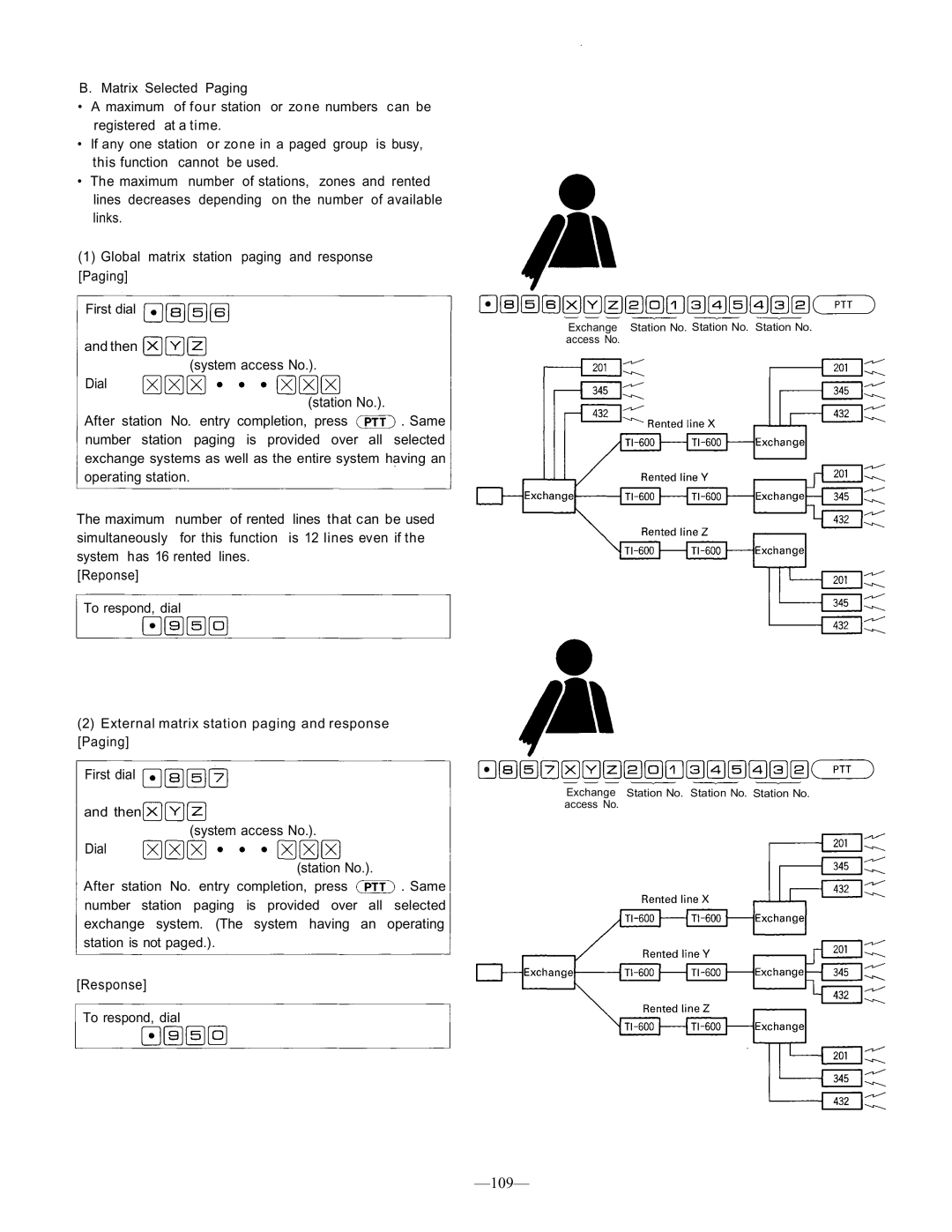 TOA Electronics CP-66 operating instructions 109 