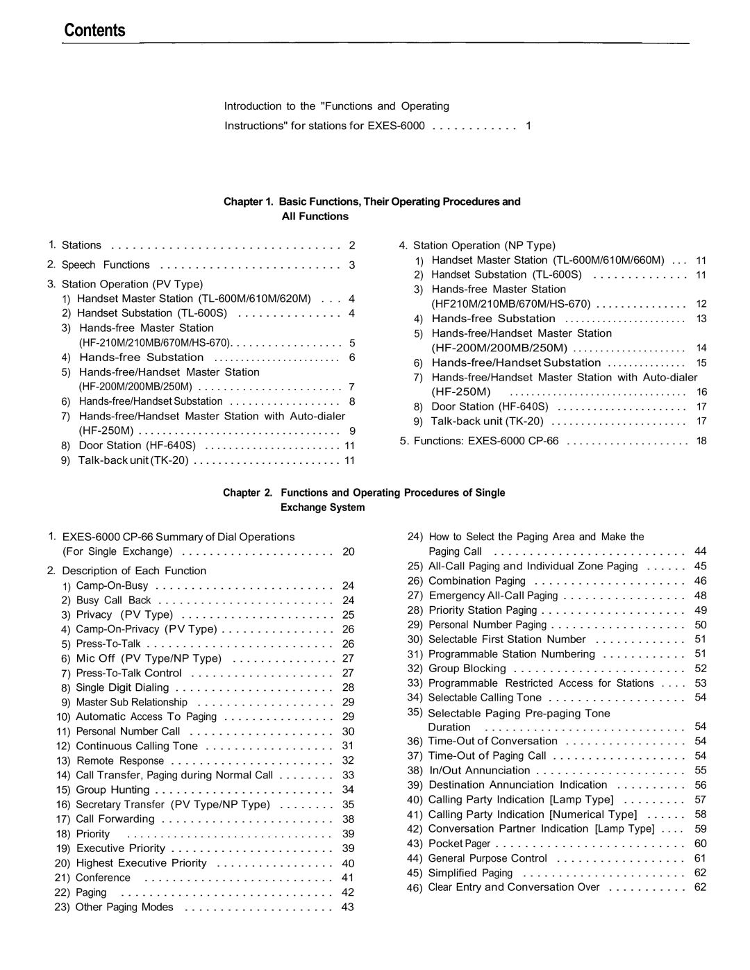 TOA Electronics CP-66 operating instructions Contents 