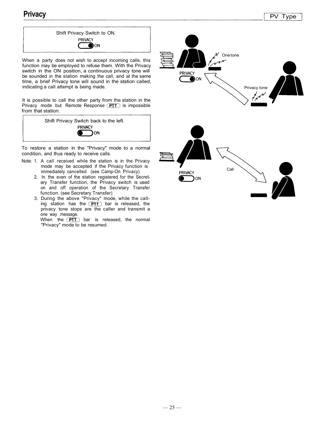 TOA Electronics CP-66 operating instructions Privacy 