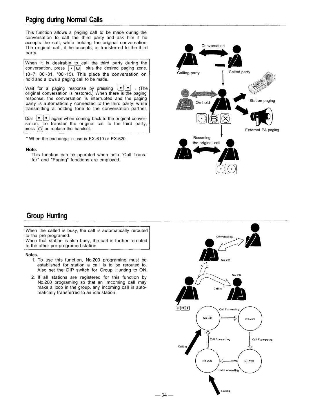 TOA Electronics CP-66 operating instructions Paging during Normal Calls, Group Hunting, Party 