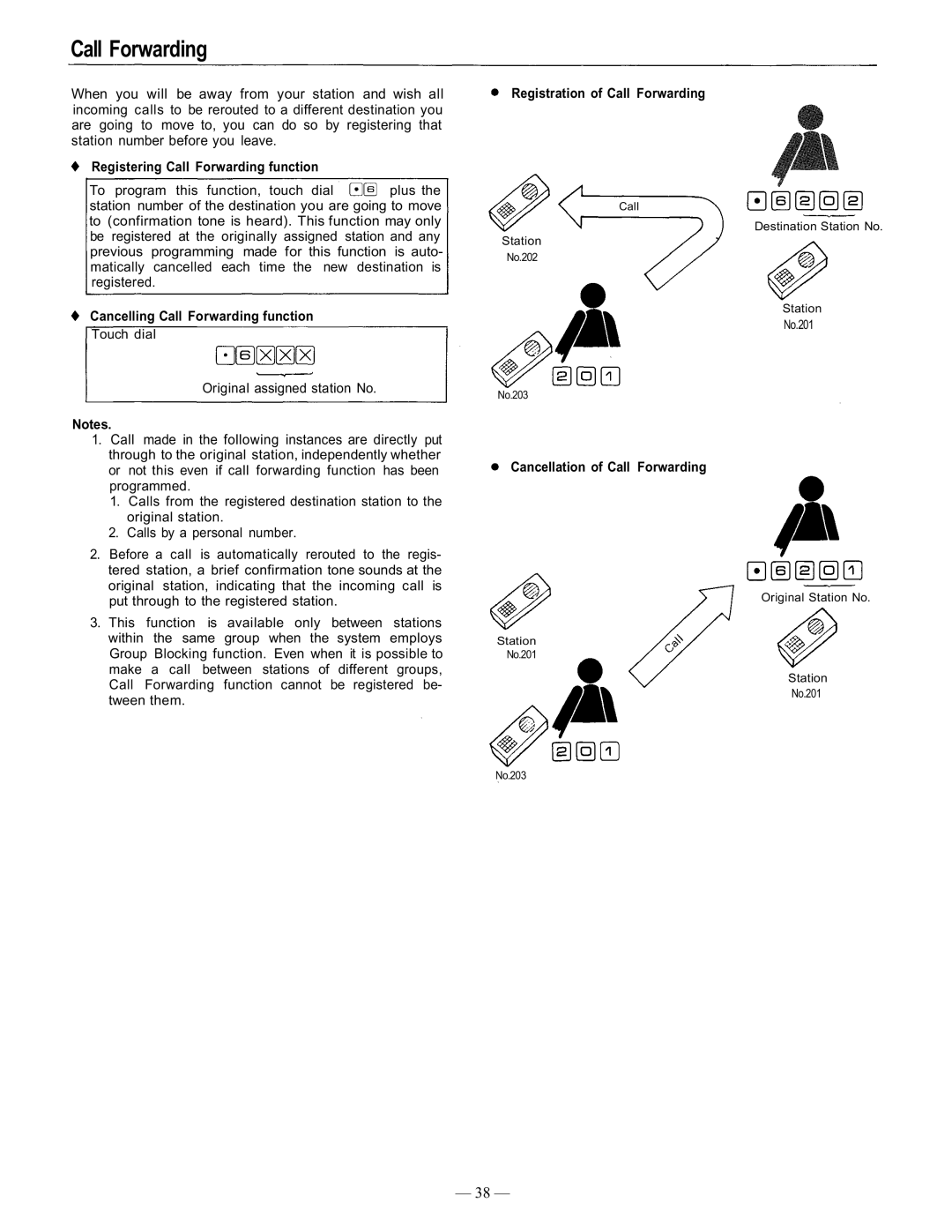 TOA Electronics CP-66 operating instructions Registering Call Forwarding function, Cancelling Call Forwarding function 