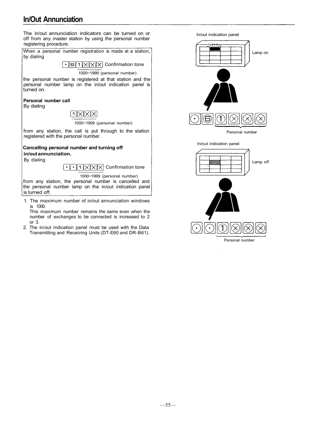 TOA Electronics CP-66 operating instructions In/Out Annunciation, Personal number call, By dialing Confirmation tone 