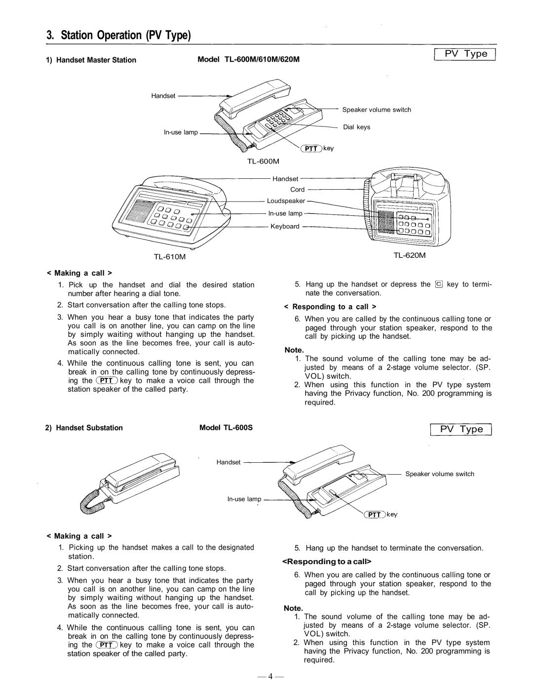 TOA Electronics CP-66 operating instructions Station Operation PV Type 