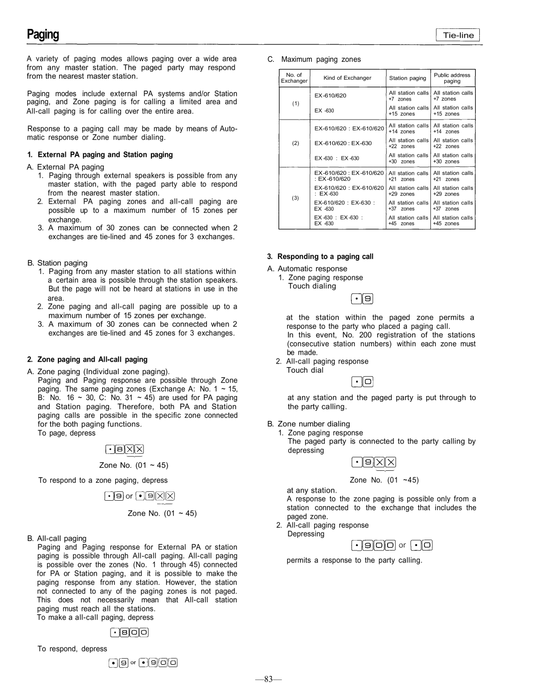 TOA Electronics CP-66 operating instructions External PA paging and Station paging, Zone paging and All-call paging 