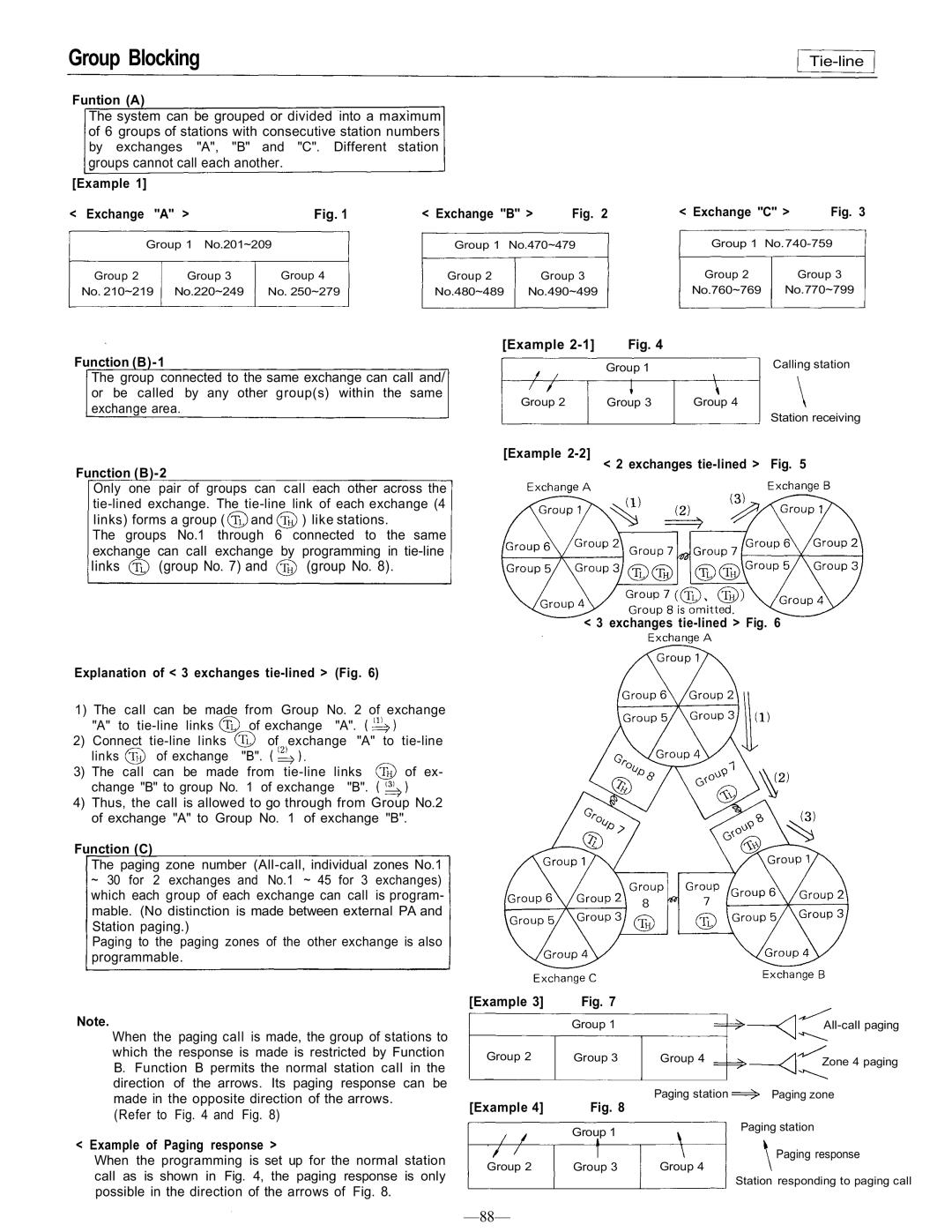 TOA Electronics CP-66 Groups cannot call each another, Group connected to the same exchange can call, Refer to and Fig 