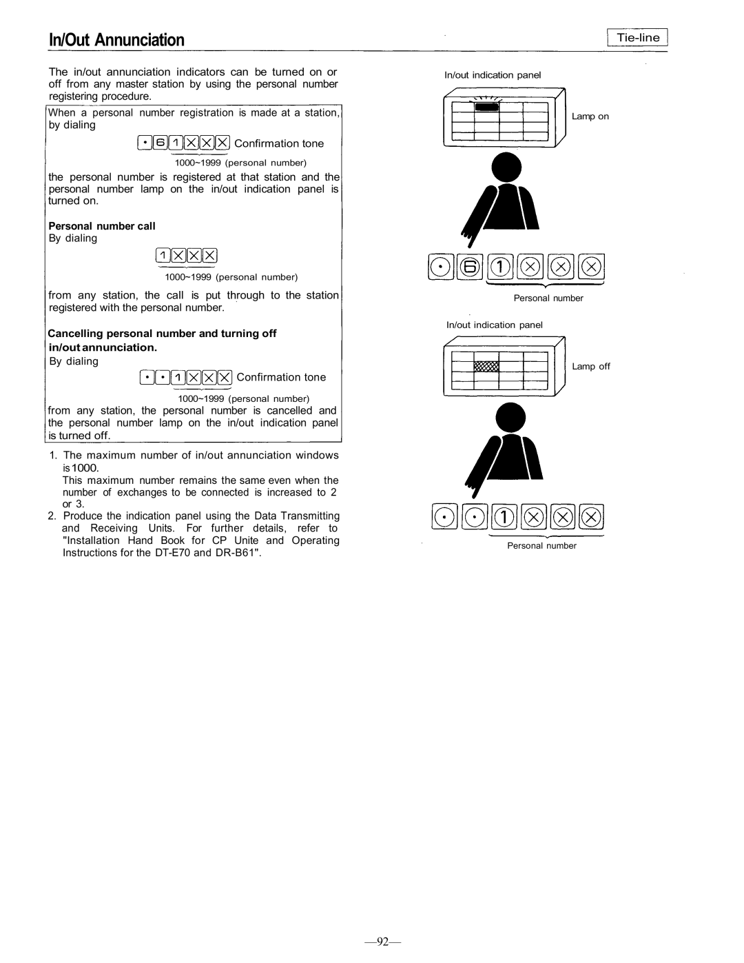 TOA Electronics CP-66 operating instructions In/Out Annunciation 