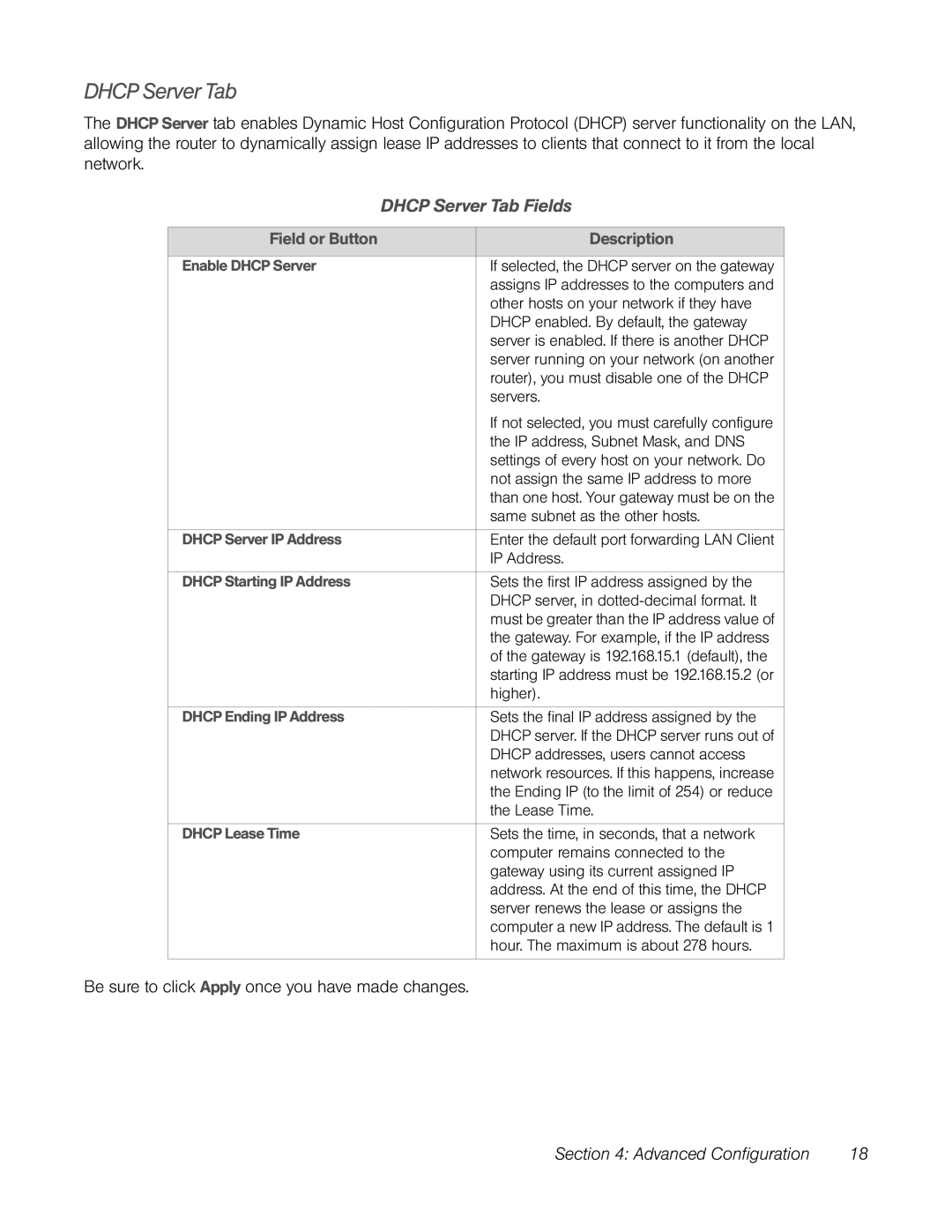 TOA Electronics CPEI 25150 manual Dhcp Server Tab Fields 