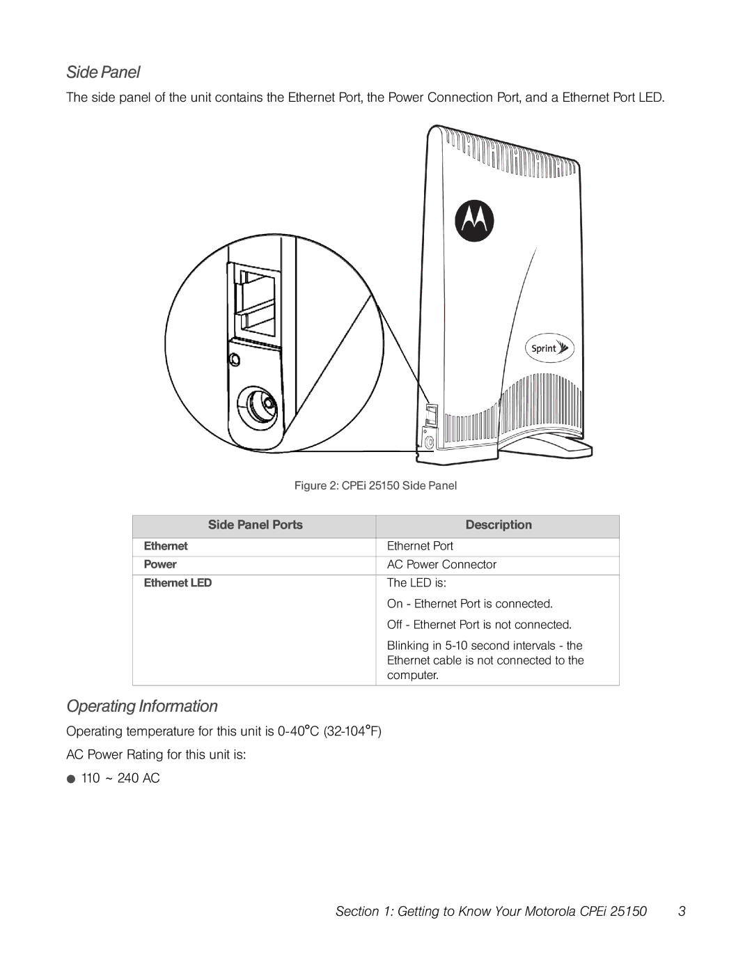 TOA Electronics CPEI 25150 manual Side Panel, Operating Information, Power, Ethernet LED 