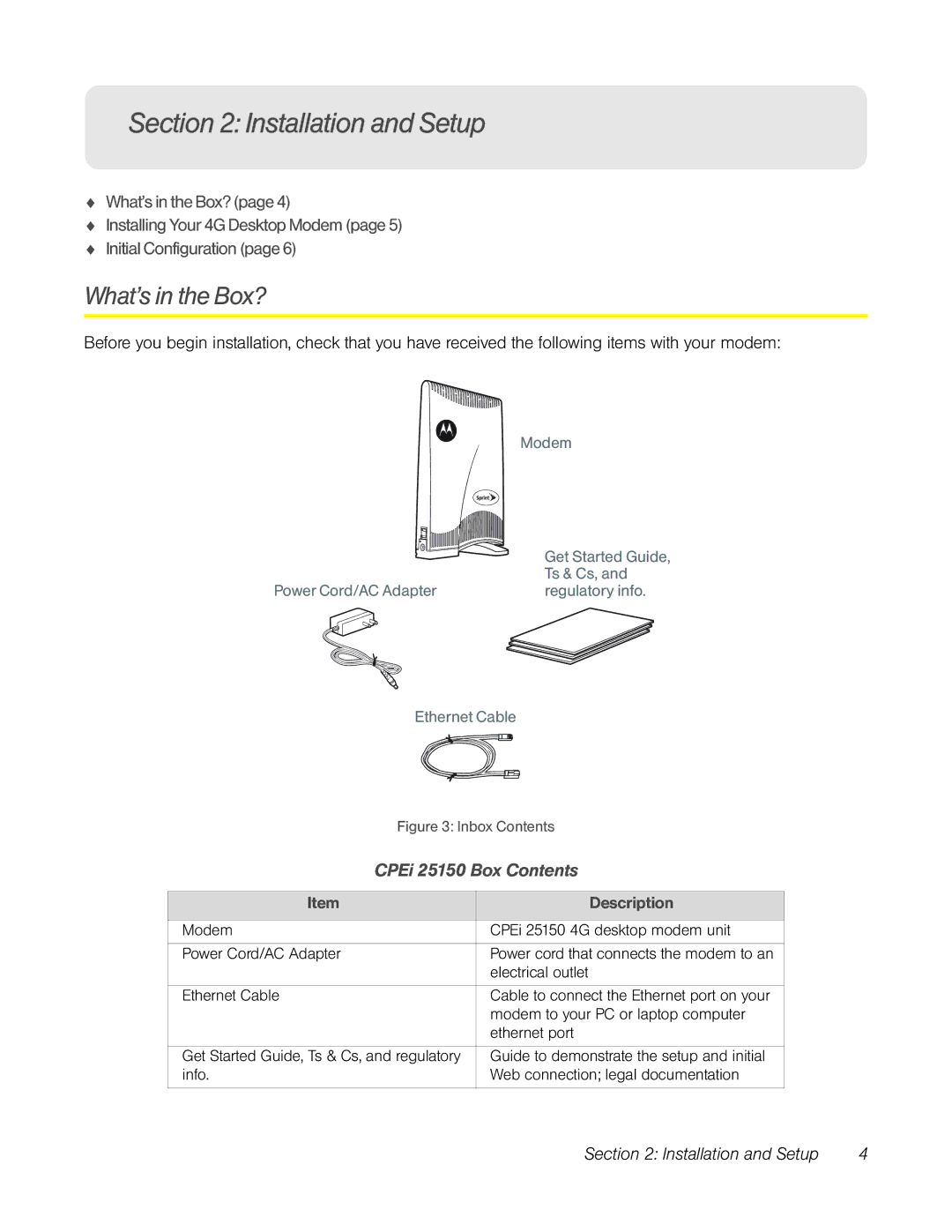 TOA Electronics CPEI 25150 manual Installation and Setup, What’s in the Box?, CPEi 25150 Box Contents 