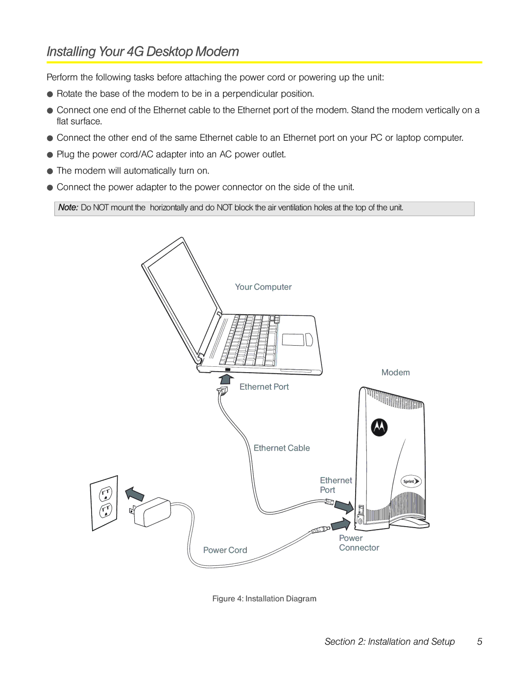 TOA Electronics CPEI 25150 manual Installing Your 4G Desktop Modem, Installation Diagram 