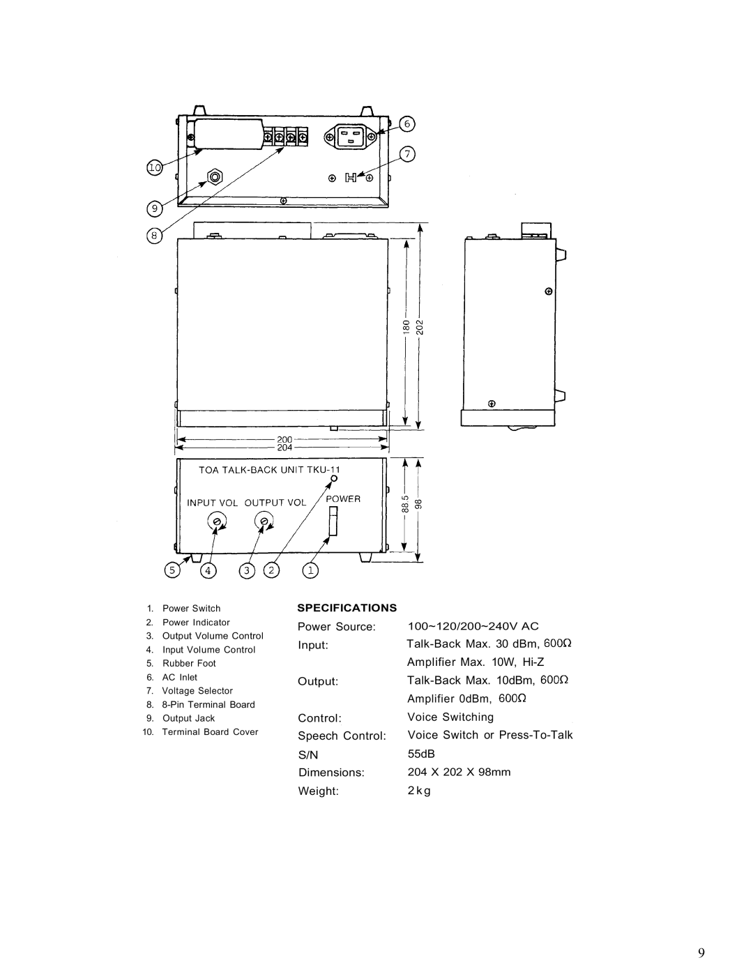 TOA Electronics EX-16 manual Power Source 