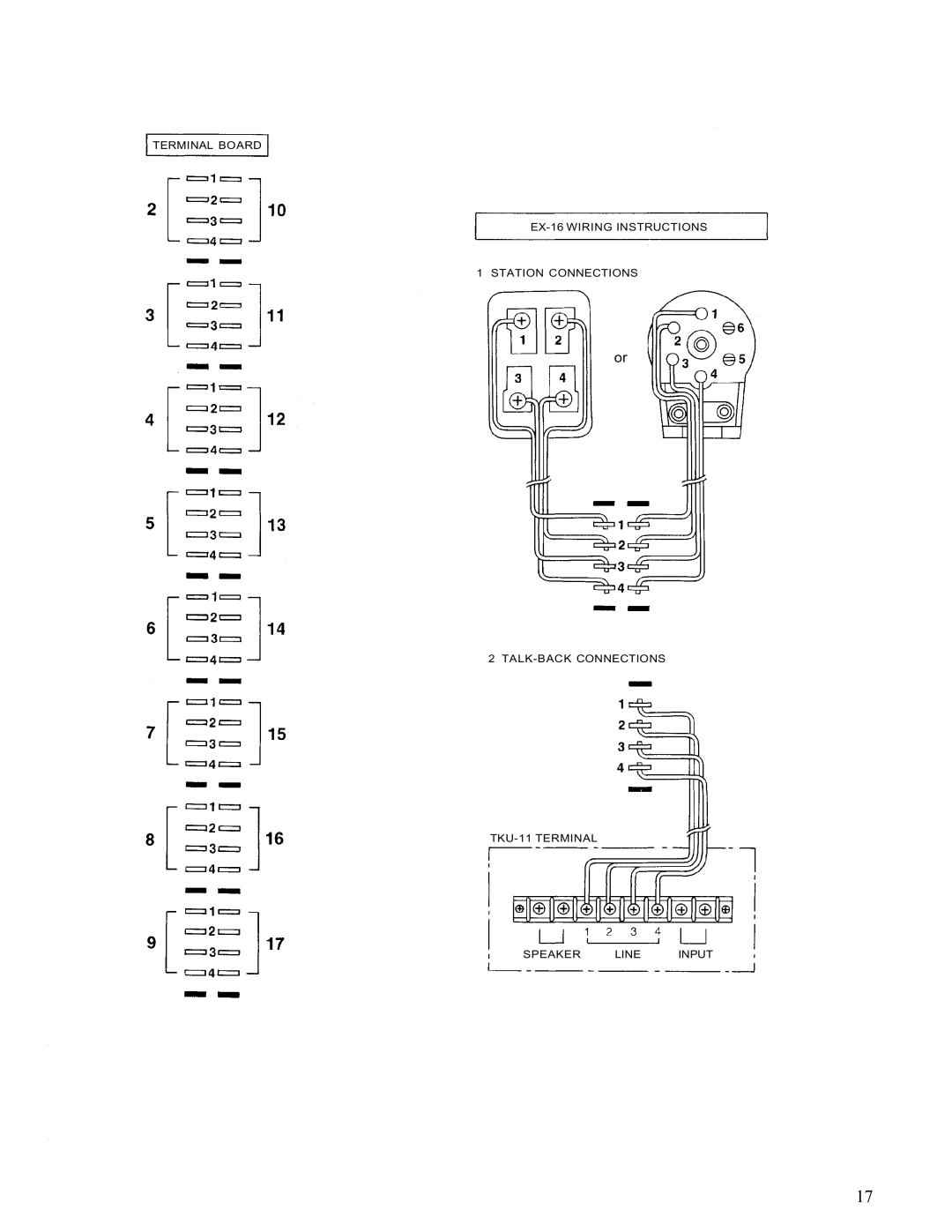 TOA Electronics EX-16 manual 