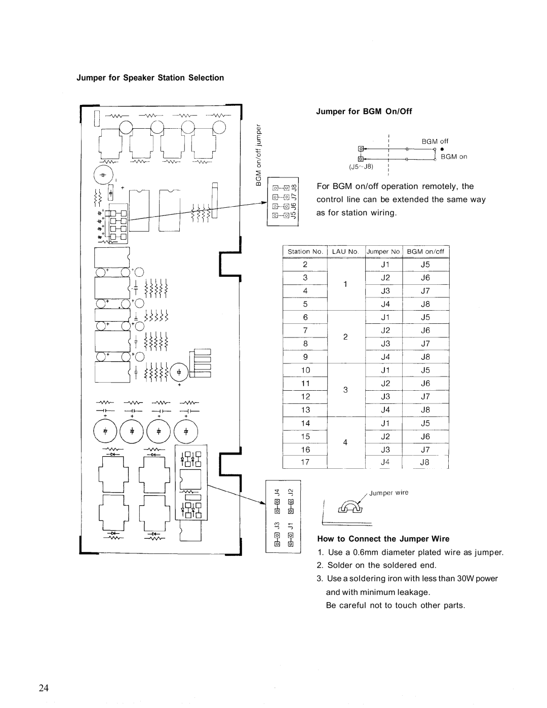 TOA Electronics EX-16 manual Jumper for Speaker Station Selection Jumper for BGM On/Off, How to Connect the Jumper Wire 