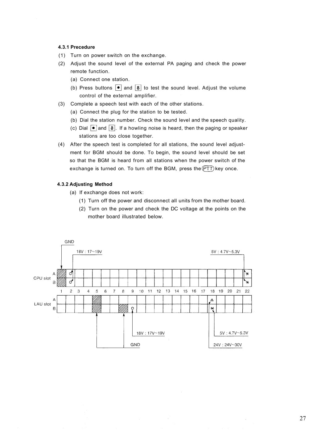 TOA Electronics EX-16 manual Precedure, Adjusting Method 