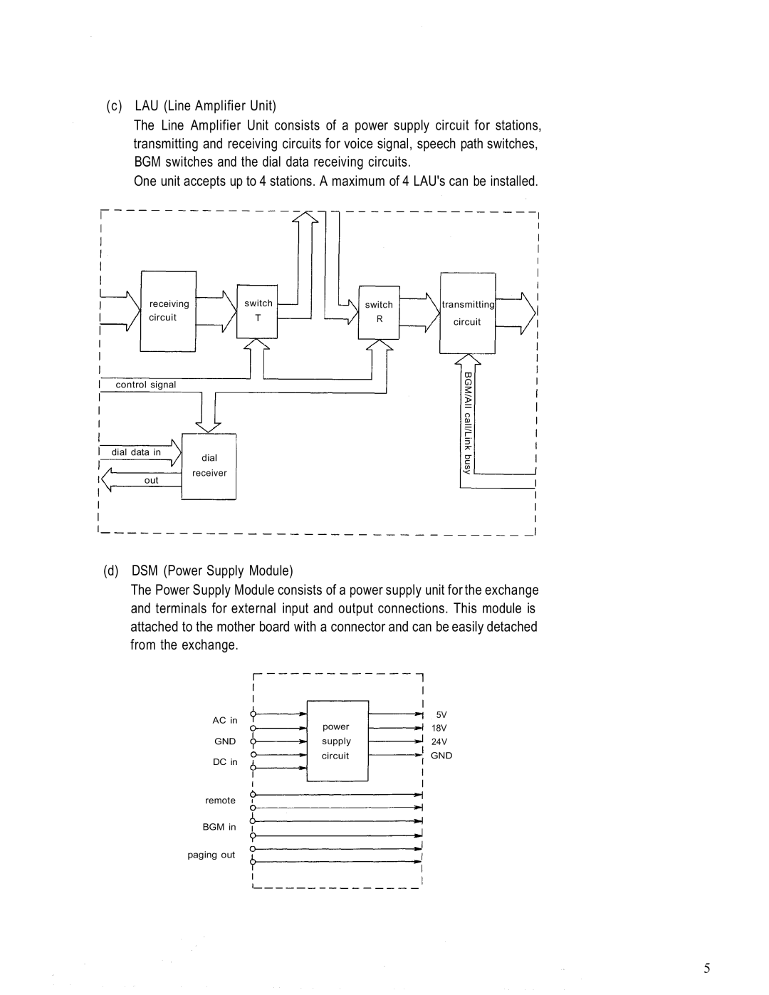 TOA Electronics EX-16 manual Receiving Switch Transmitting Circuit Control signal 