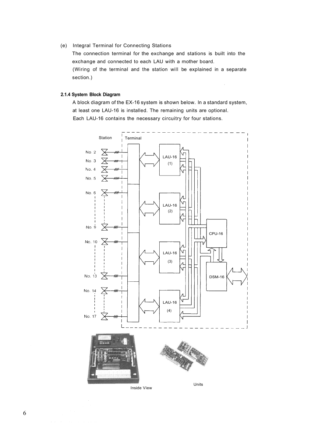 TOA Electronics EX-16 manual System Block Diagram 