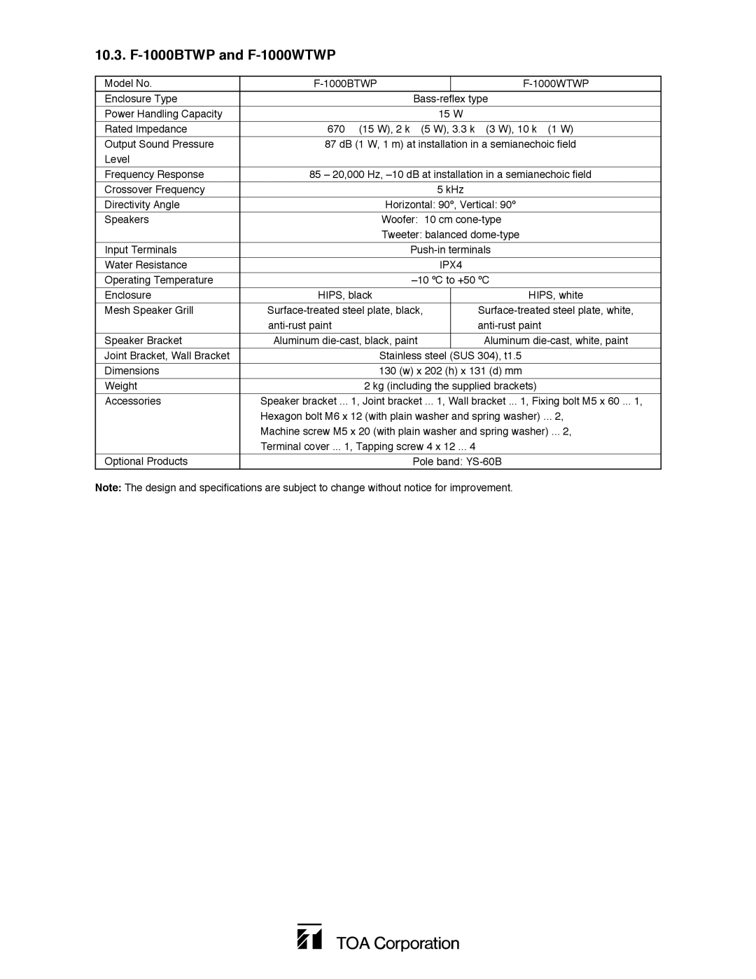 TOA Electronics operating instructions 10.3. F-1000BTWP and F-1000WTWP, IPX4 