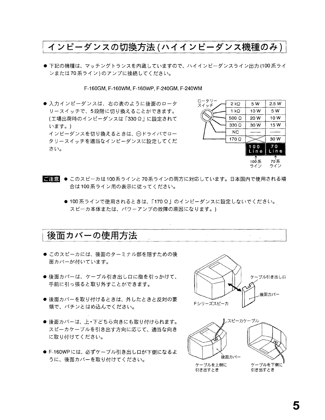 TOA Electronics F-160WM, F-160WP, F-160GM, F-240WM, F-240GM instruction manual 