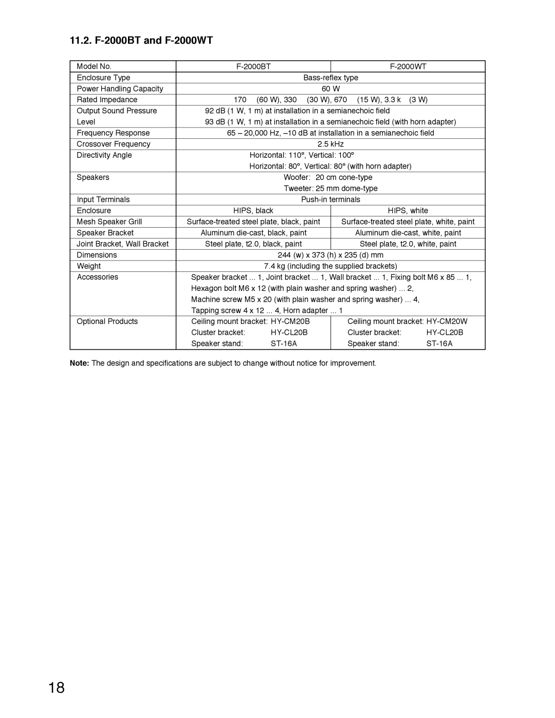 TOA Electronics F-2000BTWP, F-2000WTWP operating instructions 11.2. F-2000BT and F-2000WT 