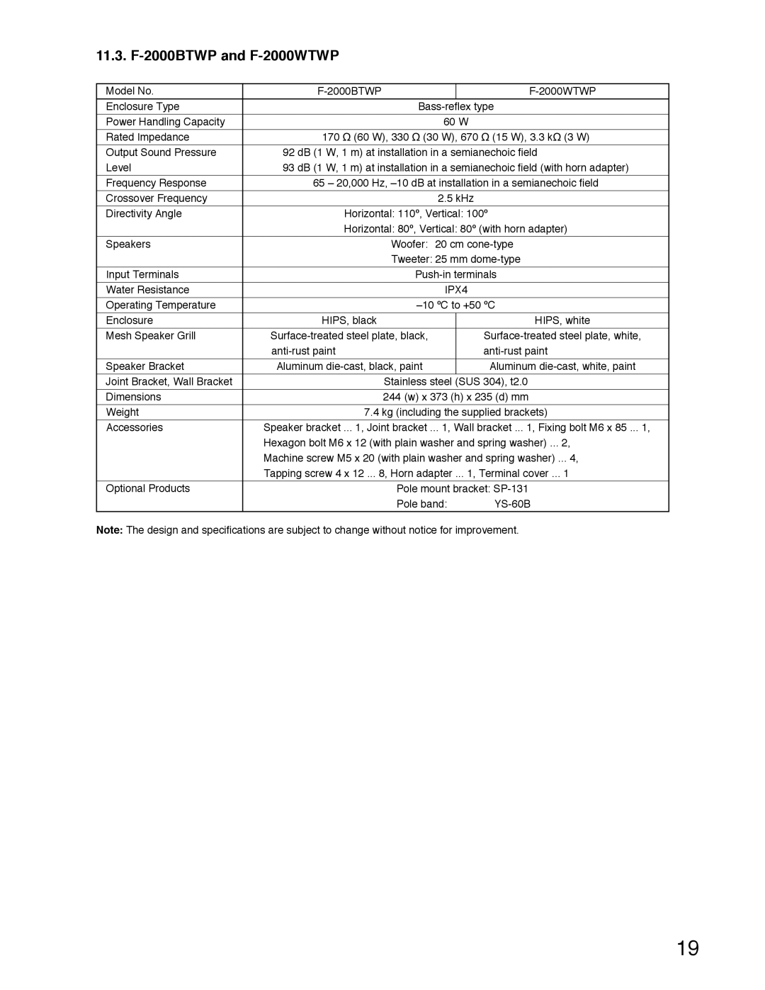 TOA Electronics operating instructions 11.3. F-2000BTWP and F-2000WTWP, IPX4 